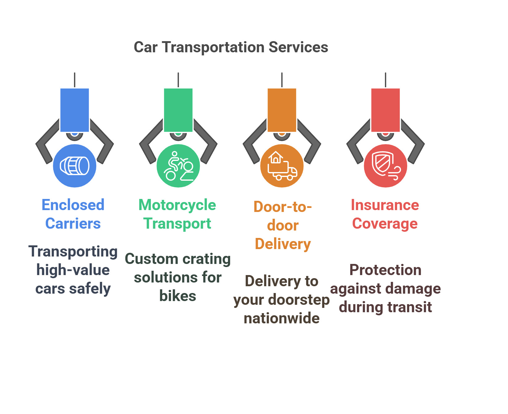 Vehicle Transportation