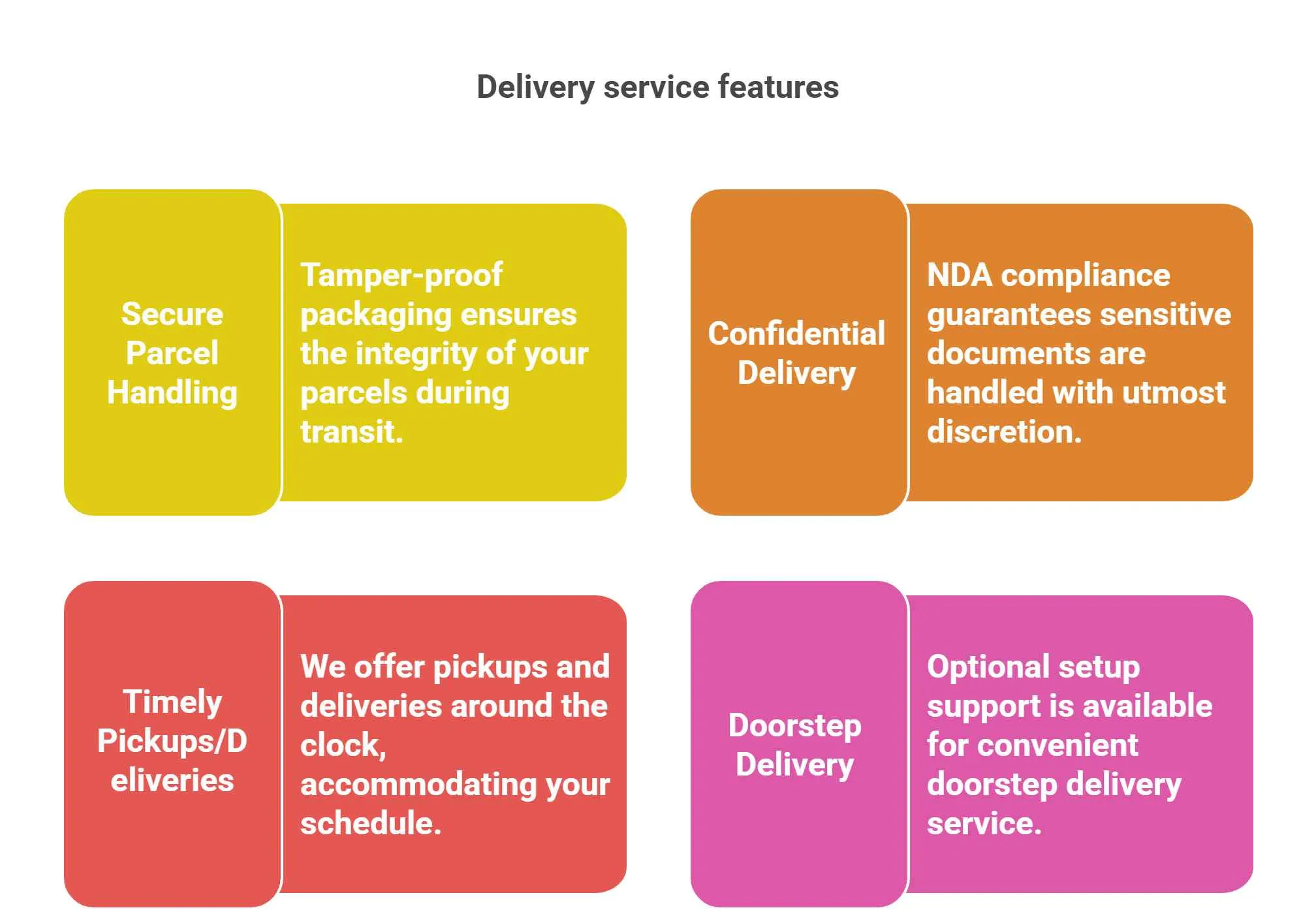 Courier Service