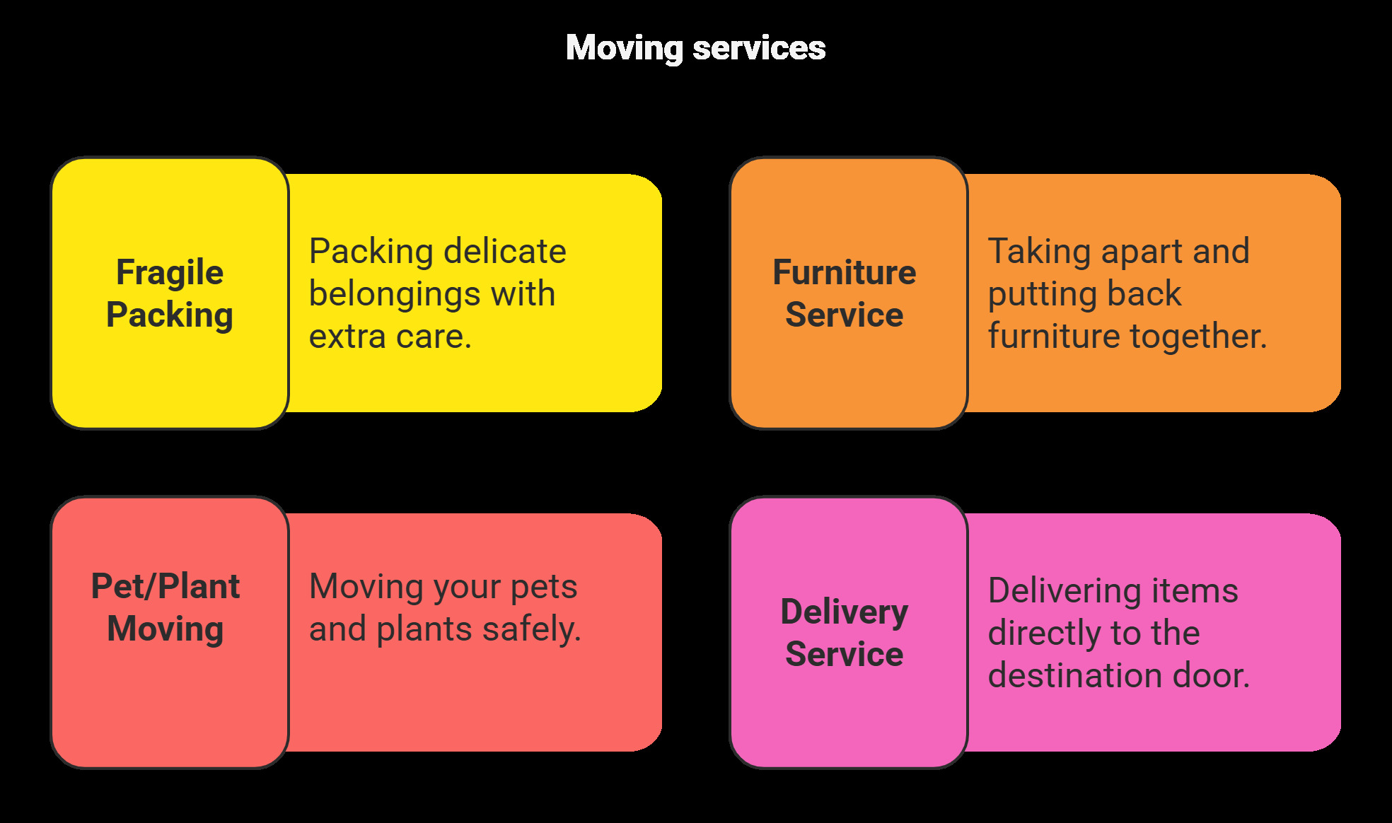 Sindoor Packers and Movers Team